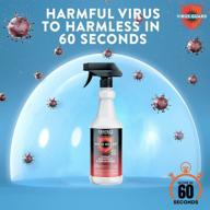 virus guard disinfectant spray antibacterial logo