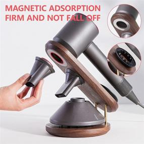 img 2 attached to Livoccur Supersonic Magnetic Organizer Compatible