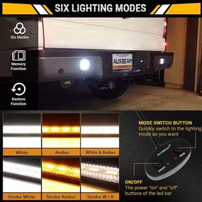 img 2 attached to 🚨 Auxbeam 5 Inch Flush Mount LED Pod: 72W Amber White Flush LED Cube Light Bar for Off-Road Driving - Six Modes & 10FT Wiring Harness Kit