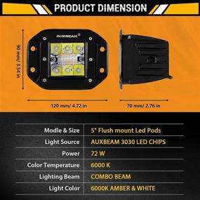 img 3 attached to 🚨 Auxbeam 5 Inch Flush Mount LED Pod: 72W Amber White Flush LED Cube Light Bar for Off-Road Driving - Six Modes & 10FT Wiring Harness Kit