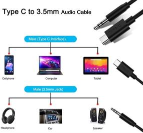 img 2 attached to Samsung APETOO Adapter Headphone Compatible