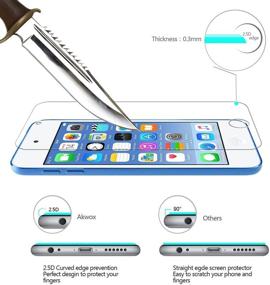 img 1 attached to Tempered Protector Generation Hardness Replacement