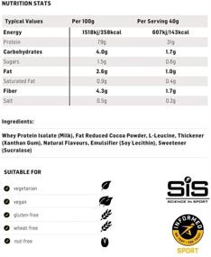 img 1 attached to Science Sport Advanced Chocolate Isoleucine