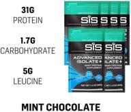 science sport advanced chocolate isoleucine logo