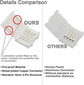 img 2 attached to 💡 Enhance LED Strip Connectivity with the LED Light Strip Connectors Kit: 10mm 4 Pin 5050 RGB LED Strip Connectors, Inclusive of 6 L Shape Connectors, 10 Solderless Light Strip Connectors, and 20 Self-Adhesive Strip Light Mounting Clips