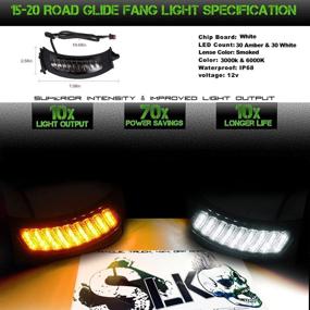 img 3 attached to 🔦 SLK-Lights LED Vent Turn Signal Fang Lights with DRL Dual Color Switchback Side Headlight, Driving Front Lights for 2015-2020 Harley Road Glide (Black)