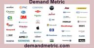img 1 attached to Demand Metric review by Brett Morrison