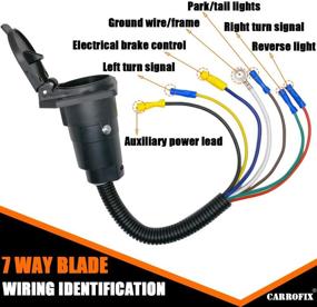 img 3 attached to CARROFIX 7 Way Trailer Light Connector Socket & Wire Harness: Quick Converter with Mounting Bracket