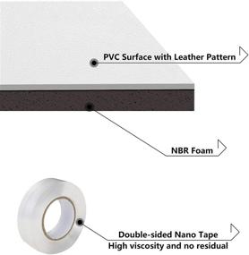 img 2 attached to BJADE's Insulated Foam Panel for Window Air Conditioner – One-Piece Full Surround Window Seal Kit for Summer and Winter Heat and Draft Insulation