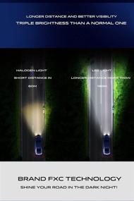 img 3 attached to FXC 10000LM Graphene Dissipation Technology