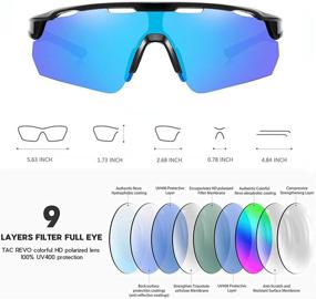 img 2 attached to Polarized UV Protection Sports Sunglasses for Men and Women - Ideal for Cycling, Baseball, Running, Fishing, Golf, and Driving