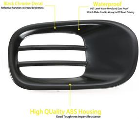 img 2 attached to 🚦 Enhance Your Jeep Renegade's Safety: Rear Tail Fog Light Lamp Frame Trim Cover for 2015-2018 Models