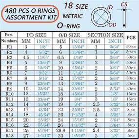 img 3 attached to 🔧 TWCC O Ring Assortment Kit: 480 PCS Box of 18 Metric Sizes in Nitrile Black Rubber - Ideal for Faucet, Automobile, Plumbing, and Gas Connections