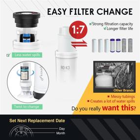 img 1 attached to 🚰 Frizzlife RO-K3 RO Reverse Osmosis Water Filtration System - 100 GPD Heavy Duty High Flow RO Under Sink Water Filter, 1:1 Ratio, Compact Size, Easy Installation, TDS Reduction, USA Tech Support