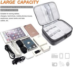 img 2 attached to Electronic Bag Travel Cable Accessories Bag Waterproof Double Layer Electronics Organizer Portable Storage Case For Cable