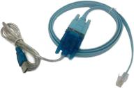 🔌 hde кабель usb с последовательным интерфейсом и последовательным адаптером кабеля rj45 для консоли cisco routers: мощное решение для подключения логотип