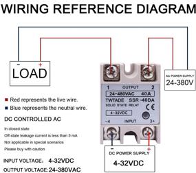 img 3 attached to TWTADE SSR 40 24 380V Single Ssr 40Da