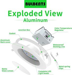 img 3 attached to 💡 Optimized Ultra Thin Downlight with Adjustable Brightness