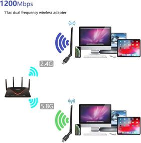 img 1 attached to 📶 High-Speed USB WiFi Adapter with 1200Mbps, Dual Band 2.4GHz/5GHz & 5dBi Antenna - Windows/Linux/Mac Compatible