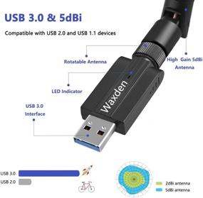 img 2 attached to 📶 High-Speed USB WiFi Adapter with 1200Mbps, Dual Band 2.4GHz/5GHz & 5dBi Antenna - Windows/Linux/Mac Compatible