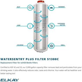 img 1 attached to 🚰 Elkay LZS8WSLK EZH2O Bottle Filling Station with Single ADA Cooler, Filtered, 8 GPH, Light Gray, Commercial" - optimized product name: "Elkay LZS8WSLK EZH2O Bottle Filling Station with Single ADA Cooler, Filtered, 8 GPH, Light Gray for Commercial Use