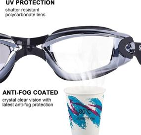 img 2 attached to 🏊 High-Performance Swim Goggles: 2 Pcs No Leaking Anti-Fog Swimming Goggles for Men