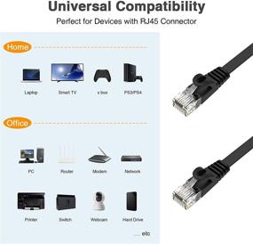 img 1 attached to 💨Высокоскоростной Ethernet-кабель Cat6 25 футов черный - плоский Интернет-корд с золочеными RJ45-коннекторами | Скорость до 1.0 Гбит/с | Прочный сетевой кабель с клипсами для PS4, переключателей, модема, маршрутизатора