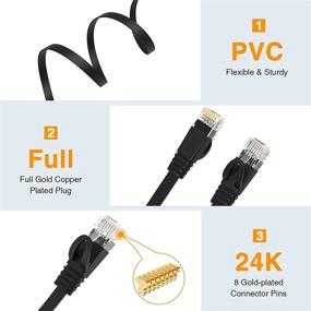 img 2 attached to 💨Высокоскоростной Ethernet-кабель Cat6 25 футов черный - плоский Интернет-корд с золочеными RJ45-коннекторами | Скорость до 1.0 Гбит/с | Прочный сетевой кабель с клипсами для PS4, переключателей, модема, маршрутизатора