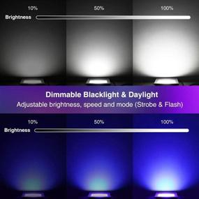 img 2 attached to Onforu Daylight Waterproof Blacklight Fluorescent Lighting & Ceiling Fans and Novelty Lighting