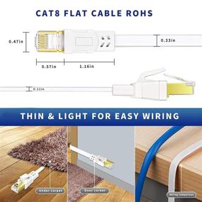 img 2 attached to 🔌 Максимальная производительность сетевого кабеля Cat8 - 50 футов | Скорость до 40 Гбит/с, 2000 МГц | Устойчивость к погодным условиям, ультрафиолетовому излучению | Позолоченный разъем RJ45 | Идеально подходит для роутера, игр, модема