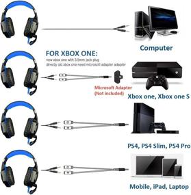 img 1 attached to Mengshen Gaming Headset Compatible Smartphone PlayStation 4