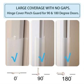 img 3 attached to 🚪 Set of 2 AILUOQI Door Jam Shield Finger Pinch Guards for Baby and Kid Proofing - Hinge Cover Pinch Guards for 90 & 180 Degree Doors Frames and Baby Gates - 47.2&quot;H x 6.7&quot;W