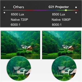 img 3 attached to 🎥 Высокая яркость Нативный 1080p проектор, домашний кинотеатр Gzunelic Full HD проектор, длительный срок службы лампы 80 000 часов, 8500 люменов, встроенные двойные стерео-динамики HI-FI, подключение аудио HDMI/USB/AV/VGA