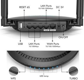 img 2 attached to 🌐 WAVLINK AC1200 WiFi Роутер, Умный Беспроводной Двухдиапазонный Гигабитный Интернет Роутер - 5 ГГц+2,4 ГГц с Патентованной Технологией TouchLink, 4x 5dBi Омни-направленной Антенны, MU-MIMO - Идеально для Игр и Просмотра HD-контента дома.