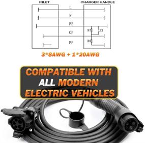 img 3 attached to ⚡ Upgrade Your EV Charging Experience: BESENERGY J1772 Extension Cable, 40Amp 220V-240V Charging Cord for Electric Vehicles, 20ft 6m Length, Compatible with All SAE J1772 Chargers