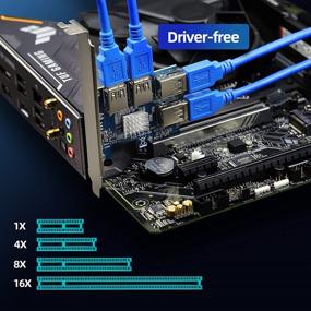 img 2 attached to PCIe 1 to 4 Riser Card: High-performance PCI Splitter for Bitcoin Miners – 4 PCI-e USB 3.0 Ports Adapter