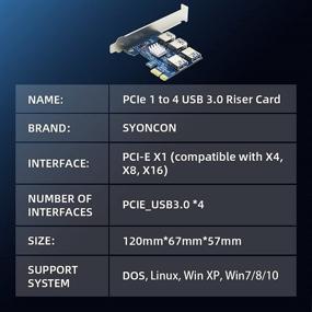 img 1 attached to PCIe 1 to 4 Riser Card: High-performance PCI Splitter for Bitcoin Miners – 4 PCI-e USB 3.0 Ports Adapter