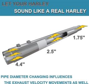 img 1 attached to 🏍️ Улучшите свой опыт путешествия на Harley Davidson с SHARKROAD черным выхлопом Megaphone Slip Ons диаметром 4,4 дюйма: глубокий тон, агрессивное ревущее звучание глушителя Harley для Street Glide, Road Glide, Road King, Electra Glide (1995-2016)