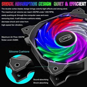 img 2 attached to 🌈 5-Pack CP3 120mm RGB Case Fans with Intelligent Control, Silent & High Performance, Adjustable Colors + Controller