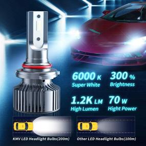 img 3 attached to 🔦 KMV H11 H8 H9 LED Headlight Bulbs: High-performance 70W 12000lm 6000K Super Bright Bulbs for Low Beam & Fog Light Conversion. Cool White IP68 Waterproof, 2 Pack.