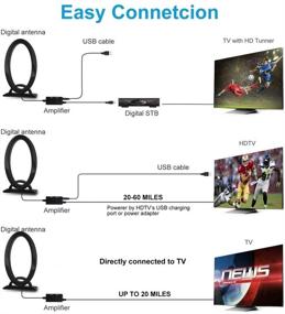 img 3 attached to 📺 Премиум Цифровая HDTV Антенна: Дальность 120 Миль, Усилитель Сигнала, Каналы 4K 1080P, Коаксиальный Кабель 16 футов, Внутреннее Использование