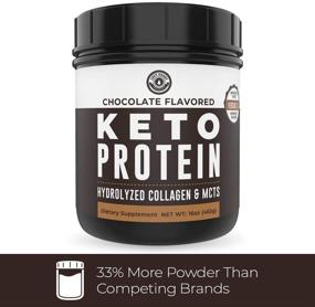 img 2 attached to 🍫 Left Coast Performance Keto Collagen Protein Powder Chocolate: Grass-Fed Collagen & MCT Powder Blend, 1lb - Low Carb Meal Replacement Shakes with No Carbs, 25 Servings