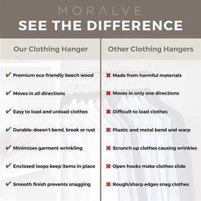 img 2 attached to 👕 Maximize Closet Space with MORALVE Space Saving Hangers - 4 Pack Wood Shirt Organizer for Efficient Closet Organization