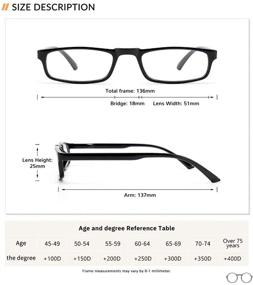 img 2 attached to 👓 Gaoye Blue Light Blocking Reading Glasses for Women and Men - 3-Pack, Anti UV Ray, Spring Hinge Computer Readers, Square Eyeglasses