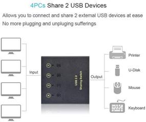 img 3 attached to Efficiently Share USB Peripherals with eKL USB Switch Selector for 4 Computers - Button Swapping, Hub for Mouse Keyboard PCs Scanner Printer - Includes 4 Pack USB A to B Cable
