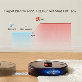 img 2 attached to Twotoo R1 Robotic Vacuum Cleaner with Lidar Navigation and Self Emptying Station – 2700Pa Suction, Mapping, Ideal for Pet Hair and Carpets (Black)