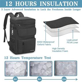 img 3 attached to Large Insulated Leakproof Backpack Cooler Bag for Picnics & Travel - Holds 45 Cans, Ideal for Men & Women