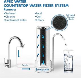 img 1 attached to 💧 APEC Water Systems CT-1000 White Countertop Water Filter System+