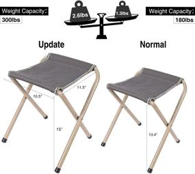 img 3 attached to REDCAMP 2-Pack Folding Camp Stools for Adults - 15-inch Tall, Durable & Portable Fishing and Camping Stools - Supports up to 300lbs - Gray Blue