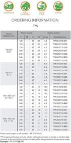 img 1 attached to HOTSTART ENGINE HEATER TPS101GT8 000 PRE HEATER